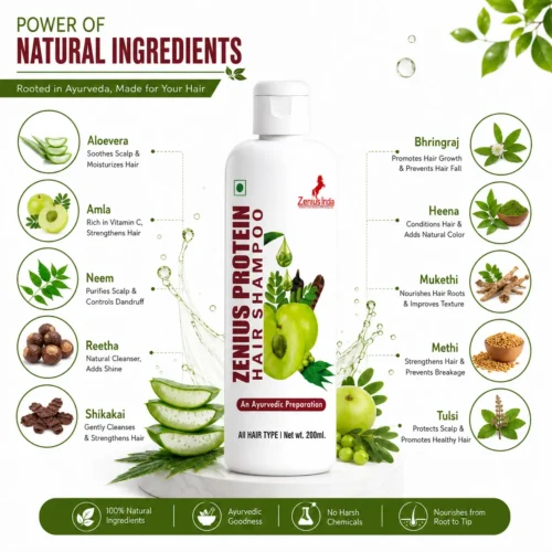 Ingredients Image 1 Zenius Protein Hair Shampoo