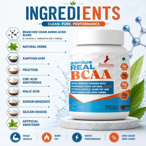 Ingredients Image 1 Zenius Real BCAA