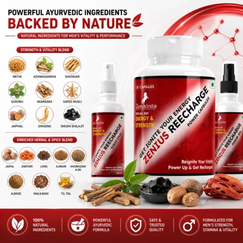 Ingredients Image 1 Zenius Recharge Kit
