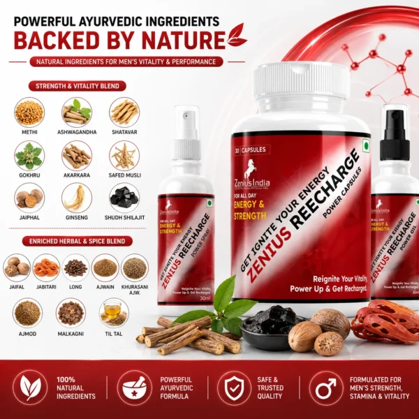 Ingredients Image 1 Zenius Recharge Kit