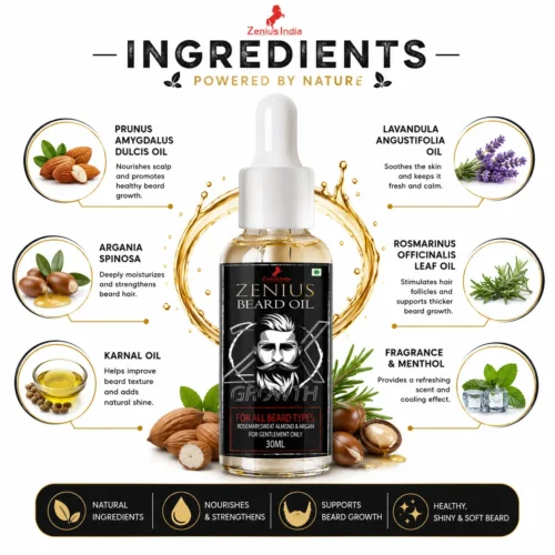 Ingredients Image 1 Zenius Beard Oil for Men Beard Growth