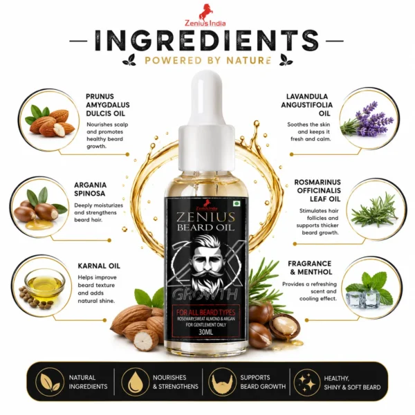 Ingredients Image 1 Zenius Beard Oil