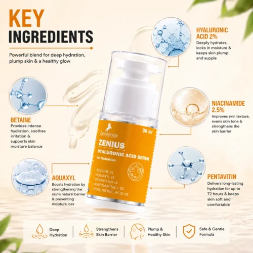 Ingredients Image 1 Zenius Hyaluronic Acid Serum for Hydrating Skin