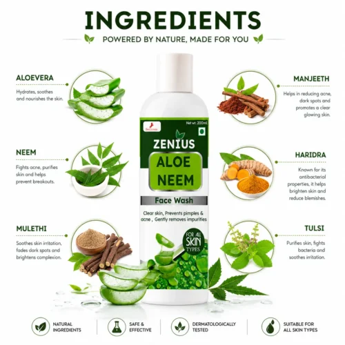 Ingredients Image 1 Zenius Aloe Neem Facewash