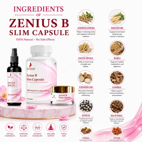 Ingredients Image 1 Zenius B slim kit