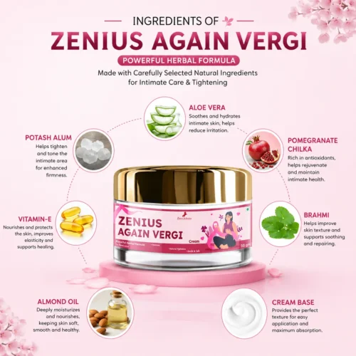 Ingredients Image 1 Zenius Again Vergin Cream for Women's Intimate Care