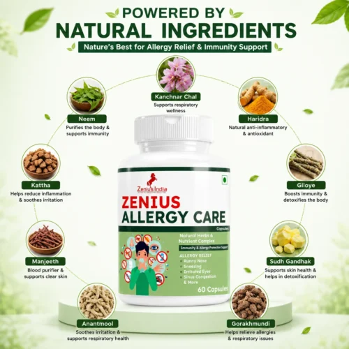 Ingredients Image 1 Zenius Allergy Capsule for Skin Allergy, Sneezing & Watery Eyes