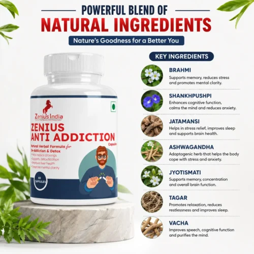 Ingredients Image 1 Zenius Anti Addiction Capsule to Reduce Alcohol Addiction