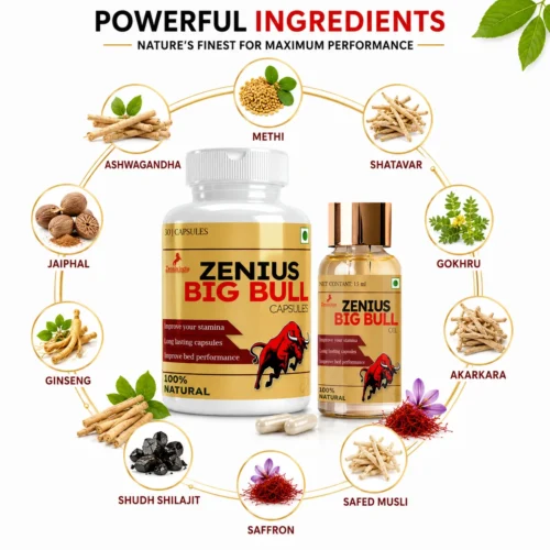 Ingredients Image 1 Zenius Big Bull Kit