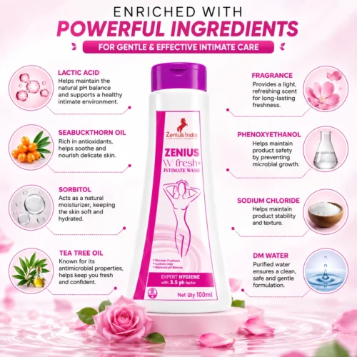 Ingredients Image 1 ZENIUS W FRESH PLUS INTIMATE WASH