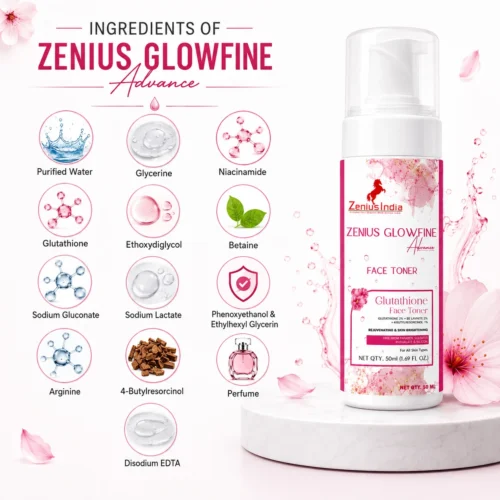 Ingredients Image 1 ZENIUS GLOWFINE ADVANCE FACE TONER