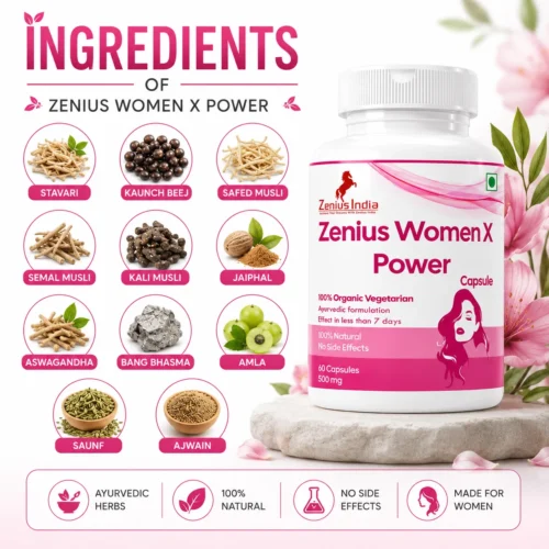 Ingredients Image 1 Zenius WomenX Power Capsule