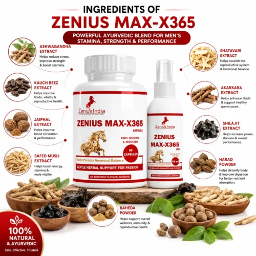 Ingredients Image 1 Zenius MAX-X365 Capule & 50ml Oil
