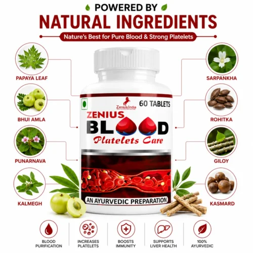 Ingredients Image 1 Zenius Blood Platelets Care Tablet for Blood Purification