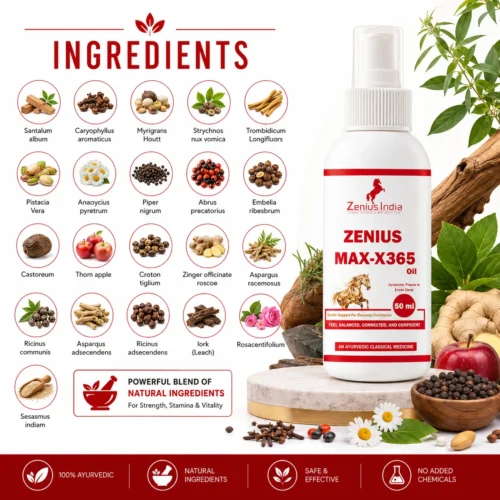 Ingredients Image 1 Zenius MAX-X365 50ml Oil