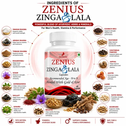 Ingredients Image 1 Zenius Zinga Lala Capsules (50-70age)