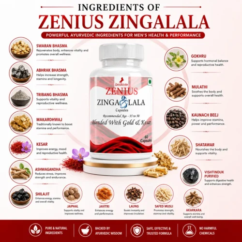 Ingredients Image 1 Zenius Zinga Lala Capsules (35-50age)