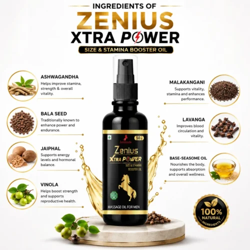 Ingredients Image 1 Zenius Xtra Power Oil