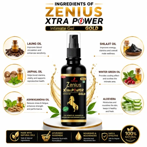Ingredients Image 1 Zenius Xtra Power Gold Gel