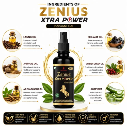 Zenius Xtra Power Gel
