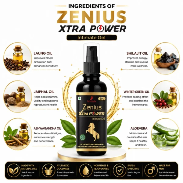 Ingredients Image 1 Zenius Xtra Power Gel