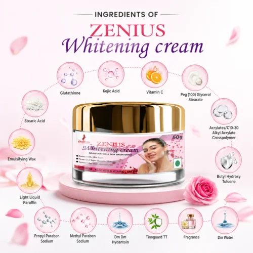 Ingredients Image 1 Zenius Whitening Cream