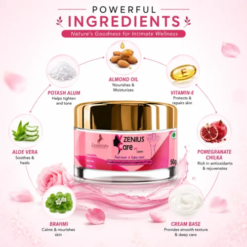 Ingredients Image 1 Zenius V Care 365 Cream