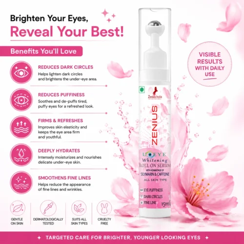 Ingredients Image 1 Zenius Under-Eye Whitening Roll On Serum