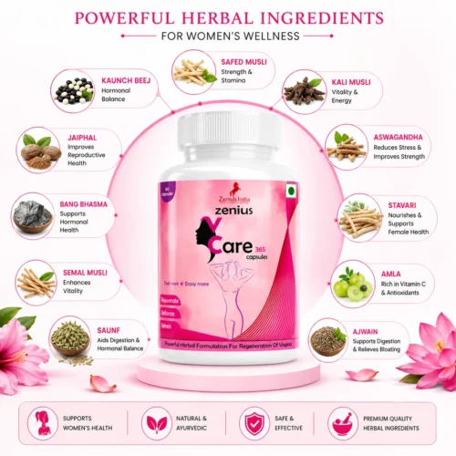 Ingredients Image 1 Zenius V Care 365 Capsule