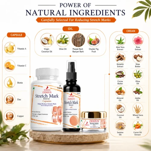 Zenius Stretch Mark Combo