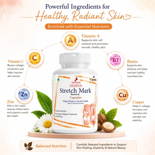 Ingredients Image 1 Zenius Stretch Mark Capsule