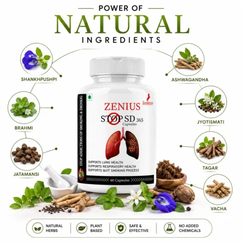 Ingredients Image 1 Zenius Stop SD 365 Capsule