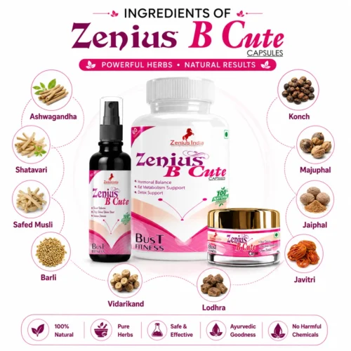 Ingredients Image 1 Zenius B Cute Combo Kit