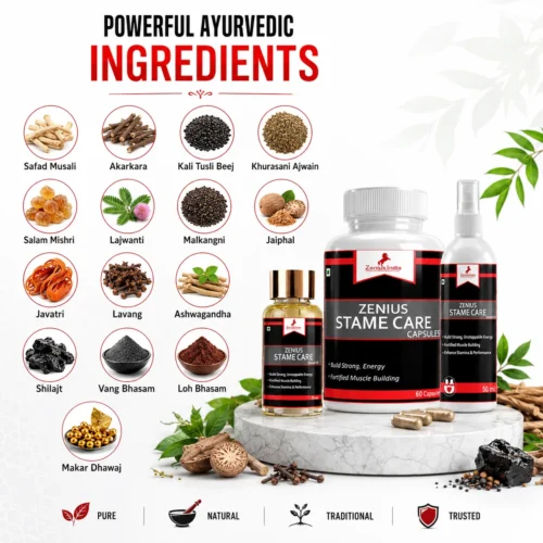 Zenius Stame Care Kit