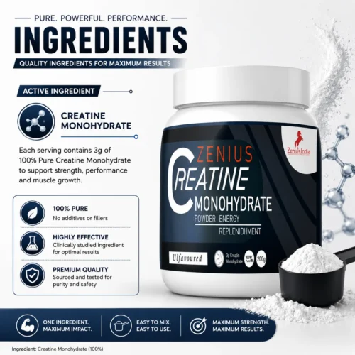 Ingredients Image 1 Zenius Creatine Monohydrate Powder