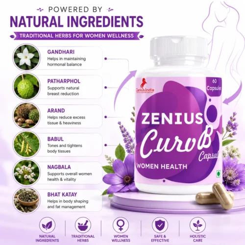 Ingredients Image 1 Zenius Curv B Capsule