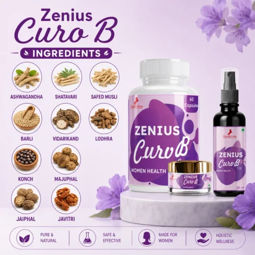 Ingredients Image 1 Zenius Curv B Combo Kit