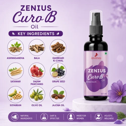 Ingredients Image 1 Zenius Curv B Oil