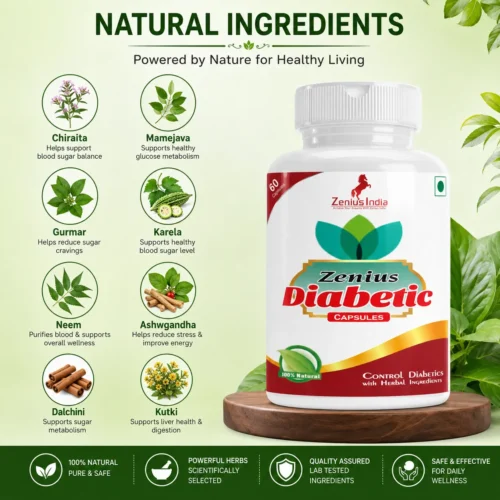Ingredients Image 1 Zenius Diabetic Capsule