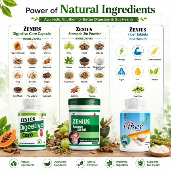 Ingredients Image 1 Zenius Digestive Care Kit