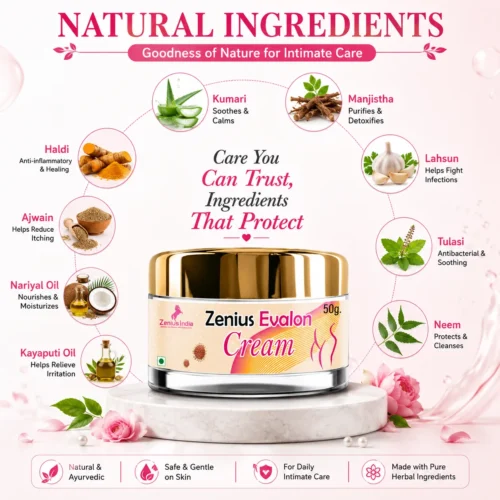 Ingredients Image 1 Zenius Evalon Cream
