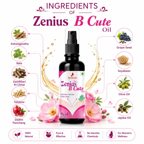 Zenius B Cute Oil