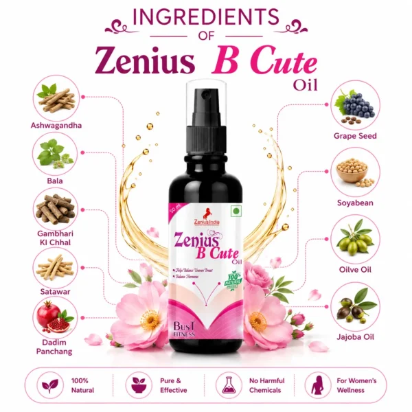 Ingredients Image 1 Zenius B Cute Oil