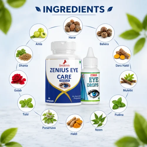 Ingredients Image 1 Zenius Eye Care Kit