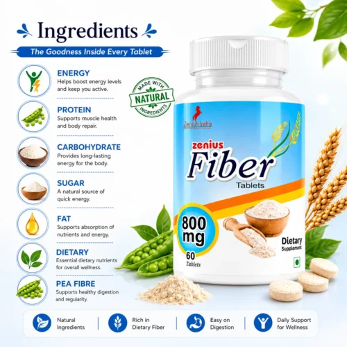 Ingredients Image 1 Zenius Fiber Tablets