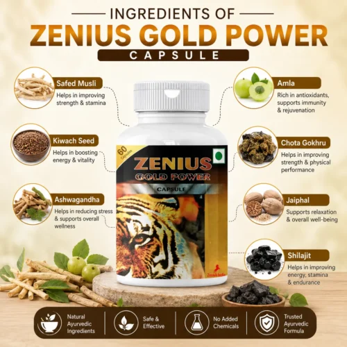 Ingredients Image 1 Zenius Gold Power Capsule
