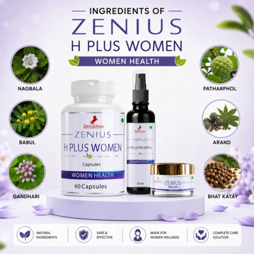 Ingredients Image 1 Zenius H Plus Combo Kit