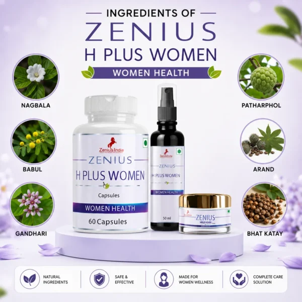 Ingredients Image 1 Zenius H Plus Combo Kit