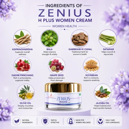 Ingredients Image 1 Zenius H Plus Cream