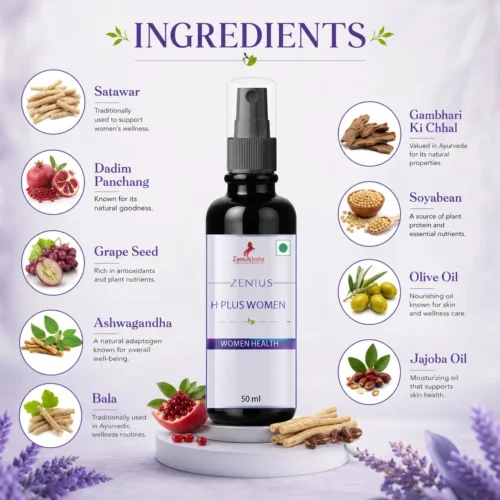 Ingredients Image 1 Zenius H Plus Oil